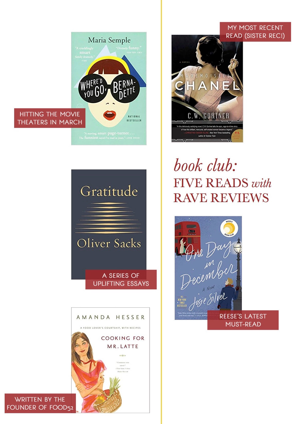 Five Books We're Reading This Year Based on Their Rave Reviews
