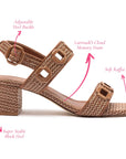 LARROUDE Milan Sandal In Caramel Wave Raffia