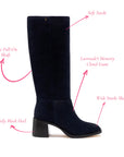 LARROUDÉ Ricky Boot In Dress Blue Suede